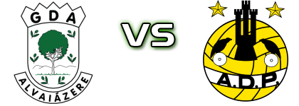 Alvaiázere - Portomosense Statistiche e dettagli partita