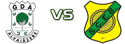 Alvaiázere - Bombarralense head to head game preview and prediction
