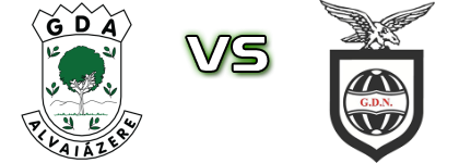 Alvaiázere - Os Nazarenos Statistiche e dettagli partita