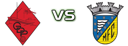 GD Peniche - Mortágua Statistiche e dettagli partita