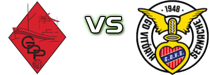 GD Peniche - Vitória Sernache detalji utakmice i statistika