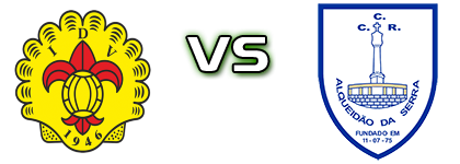 Vieirense - Alqueidão Serra Statistiche e dettagli partita Vieirense - Alqueidão Serra Statistiche e dettagli partita