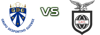 Guiense - Os Nazarenos детайли и статистика