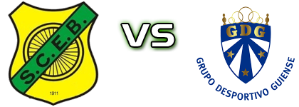 Bombarralense - Guiense Statistiche e dettagli partita