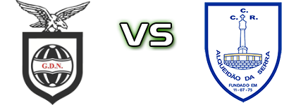 Os Nazarenos - Alqueidão Serra head to head game preview and prediction