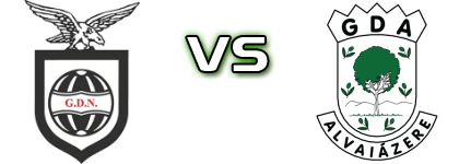 Os Nazarenos - Alvaiázere head to head game preview and prediction
