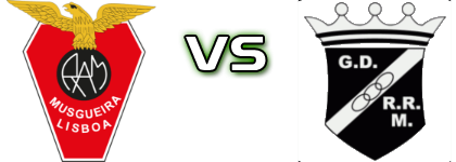 Águias Musgueira - Rio de Mouro Spiel Prognosen und Statistiken Águias Musgueira - Rio de Mouro Spiel Prognosen und Statistiken