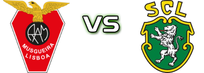 Águias Musgueira - Sporting Lourel детайли и статистика