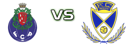 Perafita - FC Infesta Detalles y estadisticas