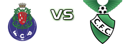 Perafita - Custóias Estatísticas e detalhes do jogo