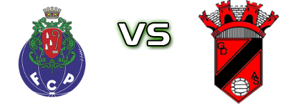 Perafita - Águas Santas Statistiche e dettagli partita