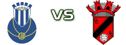 S. Félix Marinha - Águas Santas Spiel Prognosen und Statistiken