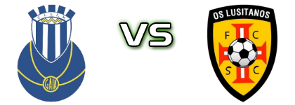 S. Félix Marinha - Os Lusitanos Estatísticas e detalhes do jogo