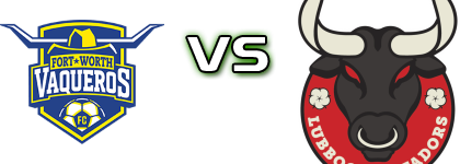 Fort Worth Vaqueros - Lubbock Matadors SC Detalles y estadisticas