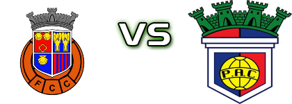 Cête - Pedrouços head to head game preview and prediction