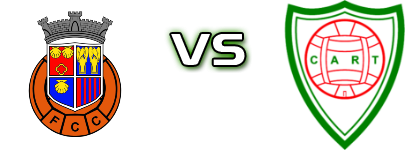 Cête - C.A. Rio Tinto Detalles y estadisticas