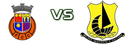 Cête - Melres Detalles y estadisticas