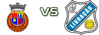 Cête - Livração head to head game preview and prediction