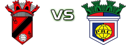 Águas Santas - Pedrouços Detalles y estadisticas