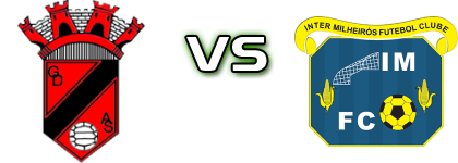 Águas Santas - Inter Milheirós head to head game preview and prediction