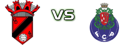 Águas Santas - Perafita detalji utakmice i statistika