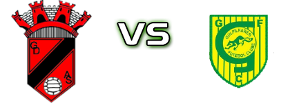 Águas Santas - Gulpilhares Detalji meca I statistika.