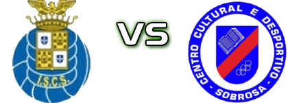 ISC Sobreirense - Sobrosa Spiel Prognosen und Statistiken ISC Sobreirense - Sobrosa Spiel Prognosen und Statistiken