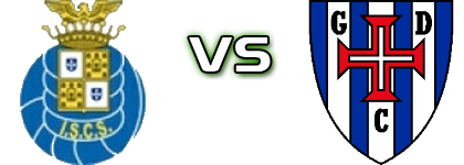 ISC Sobreirense - Covelo детайли и статистика ISC Sobreirense - Covelo детайли и статистика