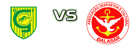 Gulpilhares - Balasar Statistiche e dettagli partita