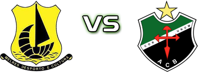 Melres - Bougadense Detalji meca I statistika.