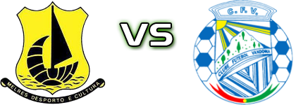 Melres - Vandoma detalji utakmice i statistika