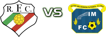 Ramaldense FC - Inter Milheirós detalji utakmice i statistika