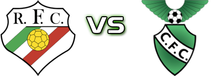 Ramaldense FC - Custóias head to head game preview and prediction