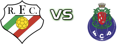 Ramaldense FC - Perafita детайли и статистика