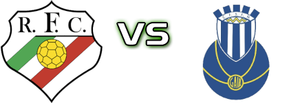Ramaldense FC - S. Félix Marinha head to head game preview and prediction