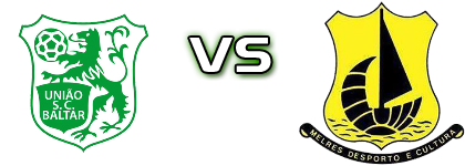 Baltar - Melres head to head game preview and prediction