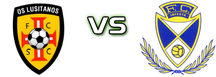 Os Lusitanos - FC Infesta Detalji meca I statistika.