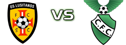 Os Lusitanos - Custóias Detalji meca I statistika.