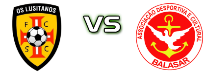 Os Lusitanos - Balasar detalji utakmice i statistika