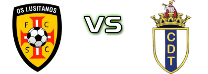 Os Lusitanos - Torrão head to head game preview and prediction