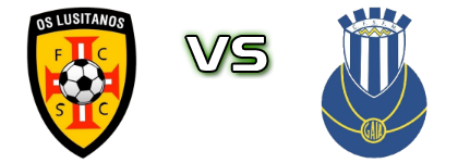 Os Lusitanos - S. Félix Marinha детайли и статистика