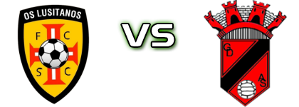 Os Lusitanos - Águas Santas head to head game preview and prediction
