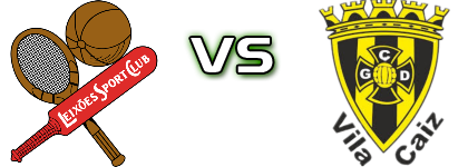Leixões B - Vila Caiz Statistiche e dettagli partita Leixões B - Vila Caiz Statistiche e dettagli partita