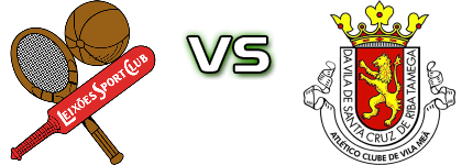 Leixões B - Vila Meã Spiel Prognosen und Statistiken Leixões B - Vila Meã Spiel Prognosen und Statistiken