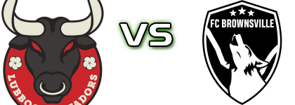 Lubbock Matadors SC - FC Brownsville head to head game preview and prediction