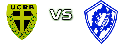 Boim - Barrosas детайли и статистика