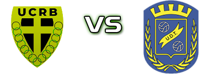 Boim - Torrados Estatísticas e detalhes do jogo Boim - Torrados Estatísticas e detalhes do jogo