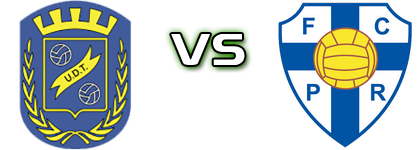 Torrados - Pedras Rubras head to head game preview and prediction