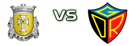 Roriz - Canas de Senhorim Spiel Prognosen und Statistiken