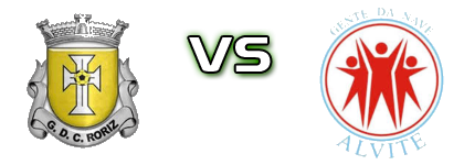 Roriz - Alvite head to head game preview and prediction
